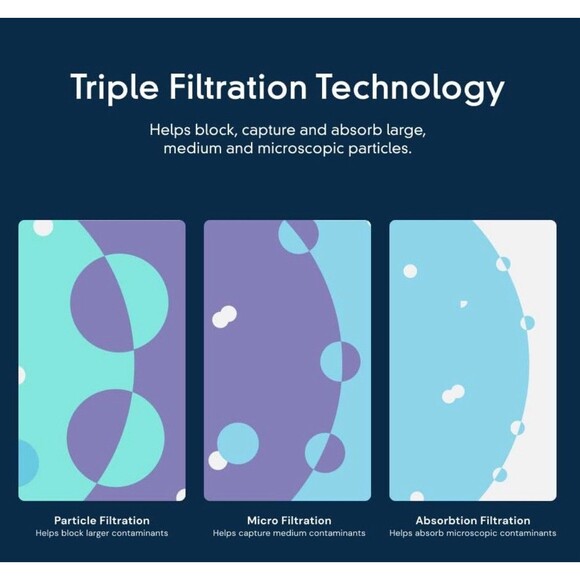 EveryDrop Whirlpool Ice Water Refrigerator Filter 5 EDR5RXD1 - Picture 4 of 6